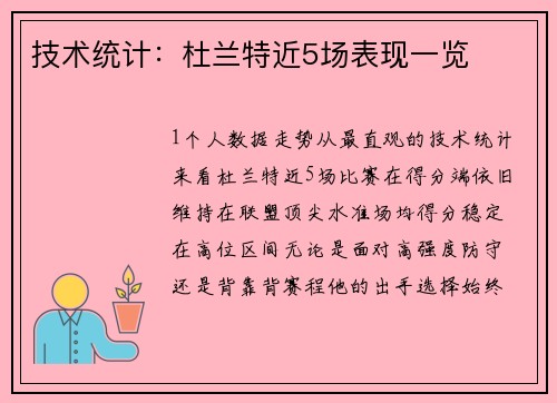 技术统计：杜兰特近5场表现一览